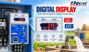 Close-up of the BTCO MPAU digital display showing voltage and current on all three phases, with icons for voltage and current monitoring