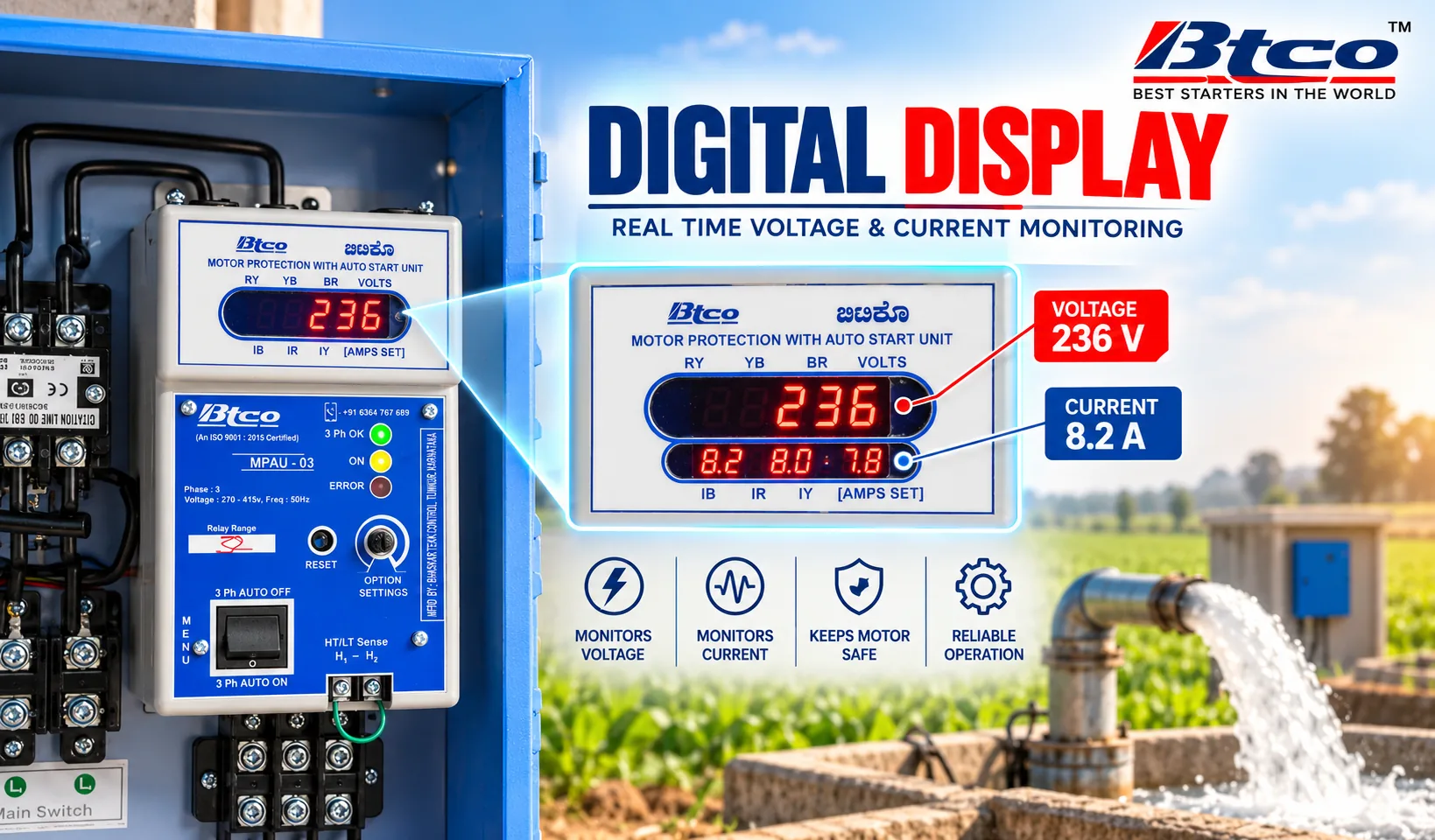 Close-up of the BTCO MPAU digital display showing voltage and current on all three phases, with icons for voltage and current monitoring