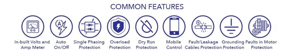 BTCO Combined starter features: volts and amps meter, auto on/off, single phasing, overload, dry run, mobile control, cable fault, grounding and motor fault protection